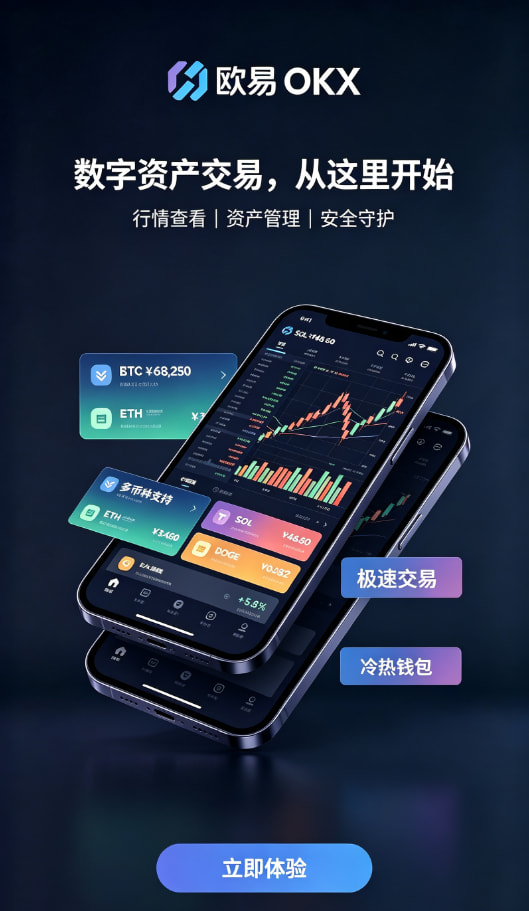 欧交易所app官网安卓行情工具